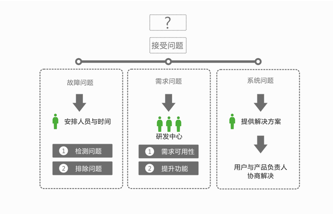 圖片關(guān)鍵詞 圖片關(guān)鍵詞