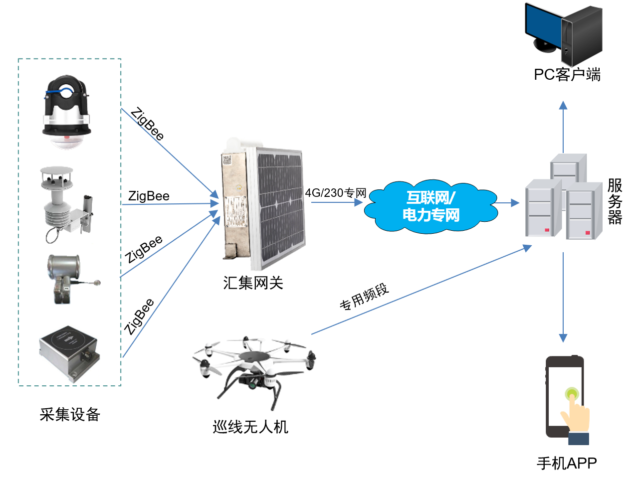 圖片關鍵詞 圖片關鍵詞